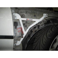 [Honda Civic 92-95 2/3D /DelSol Ultra-R 3P Fender Brackets]