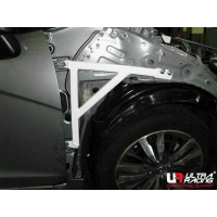 [Honda Fit 3RD Gen GK 1.5 2WD 14+ UR 3P Fender Brackets 768P]