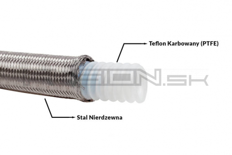 [Obr.: 10/32/05/1-palivova-hadica-ptfe-an4-vlnita-1696367238.jpg]