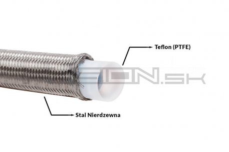 [Obr.: 10/56/30/9-fuel-hose-ptfe-an1-16mm-1696470187.jpg]