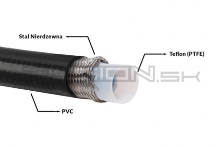 [Obr.: 10/56/31/0-fuel-hose-ptfe-an12-in-black-pvc-coating-1696470188.jpg]